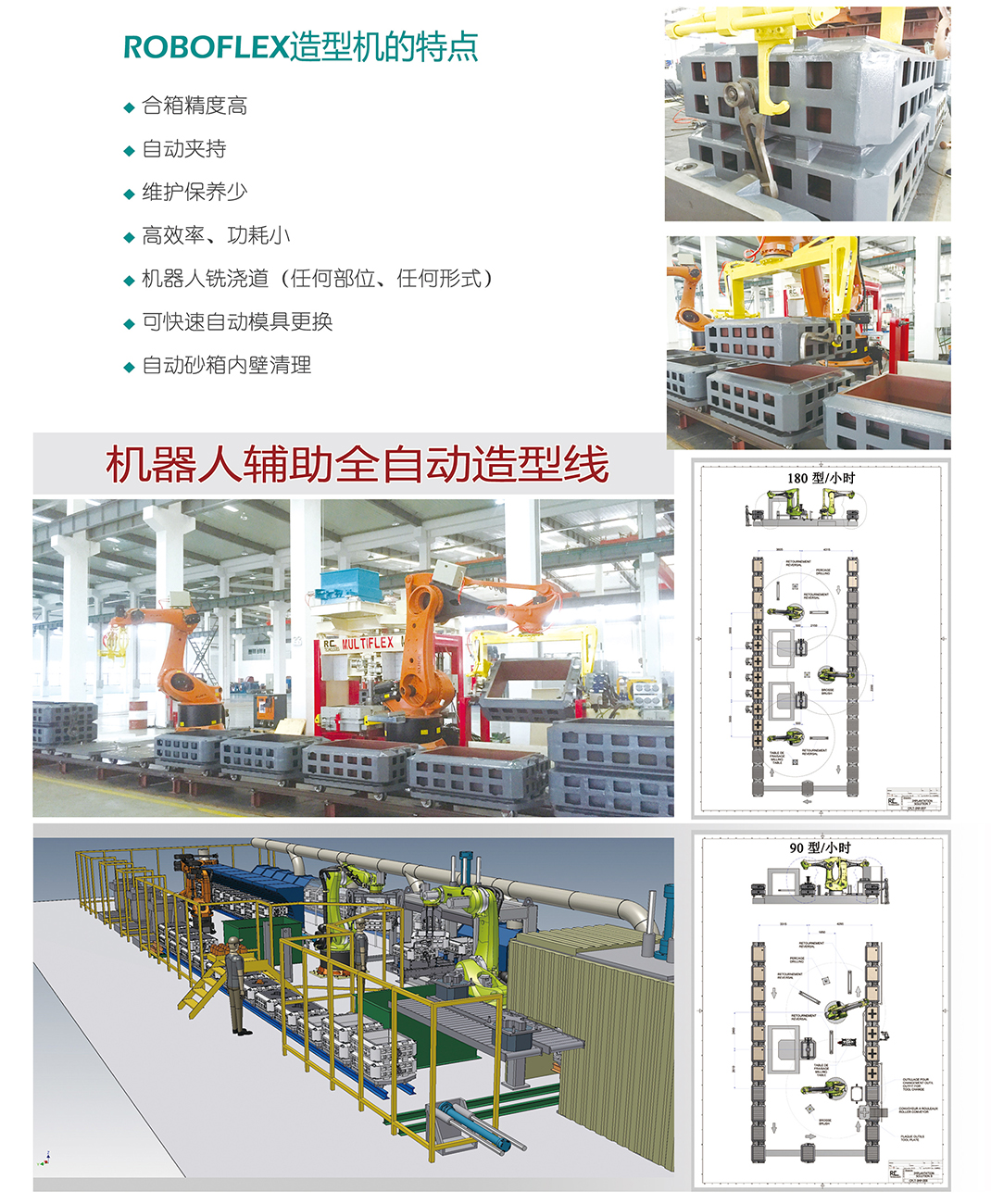 造型机样本反1